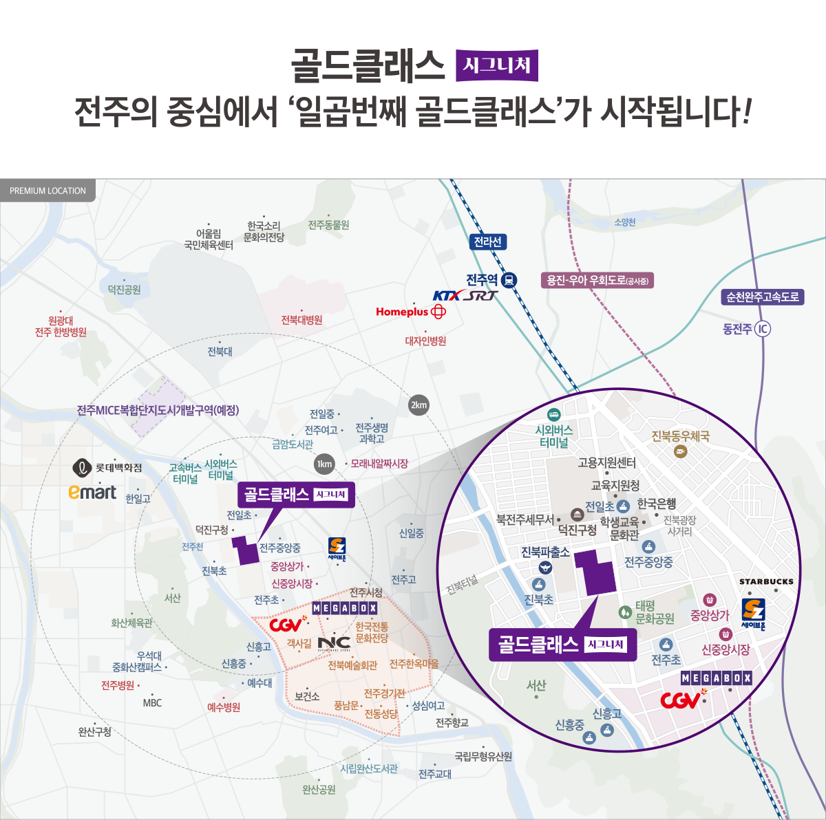 입지환경 1