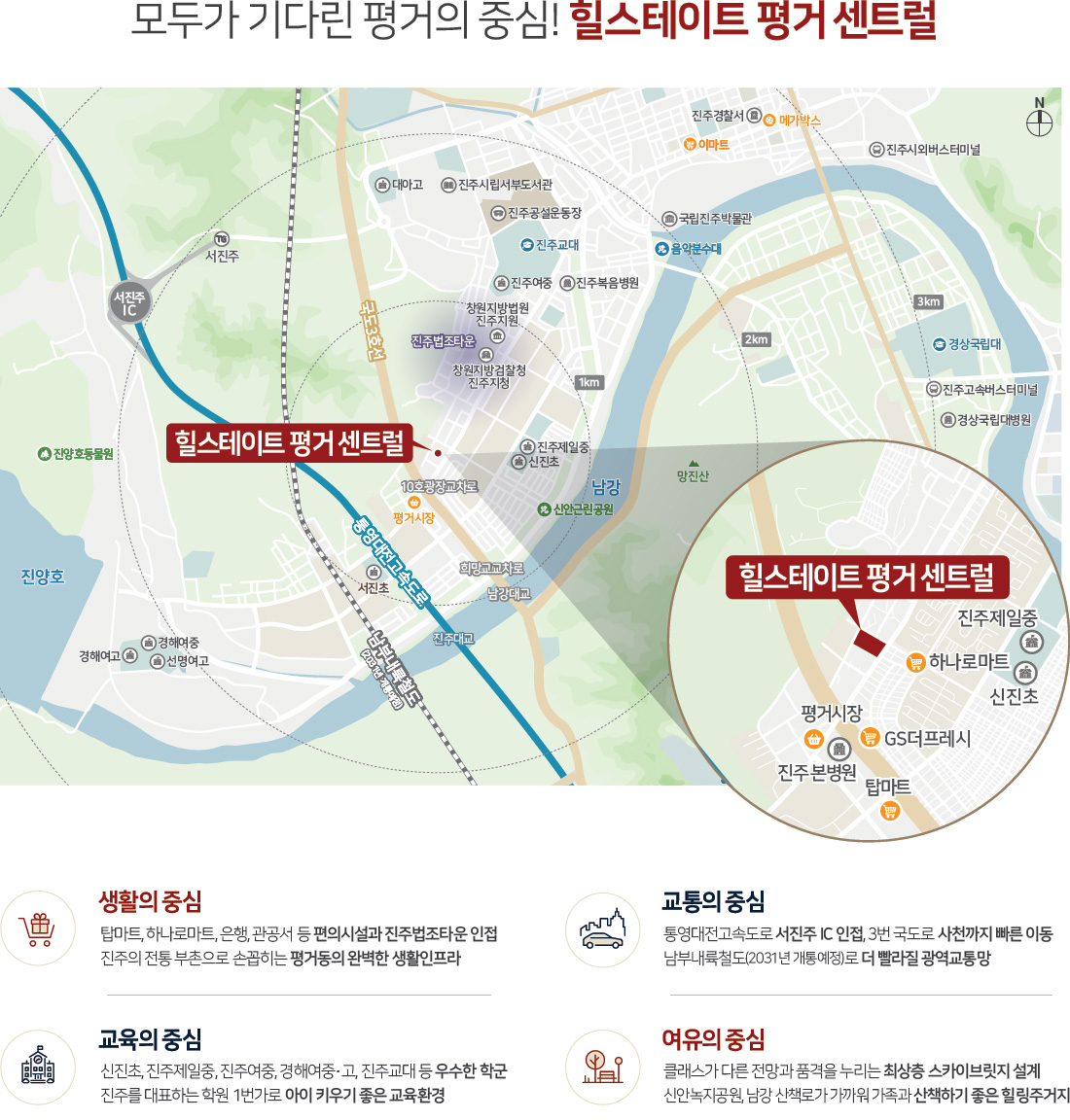 입지환경 1
