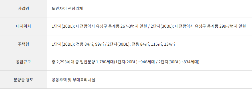 사업개요 1