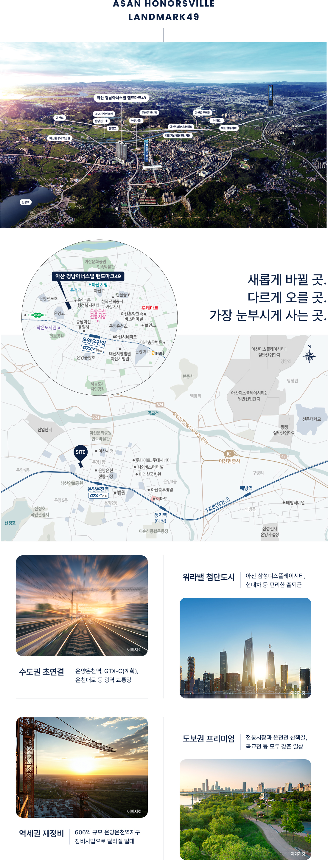 입지환경 1