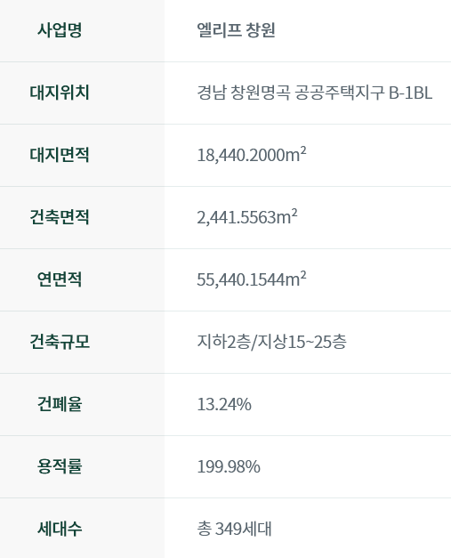 사업개요 1