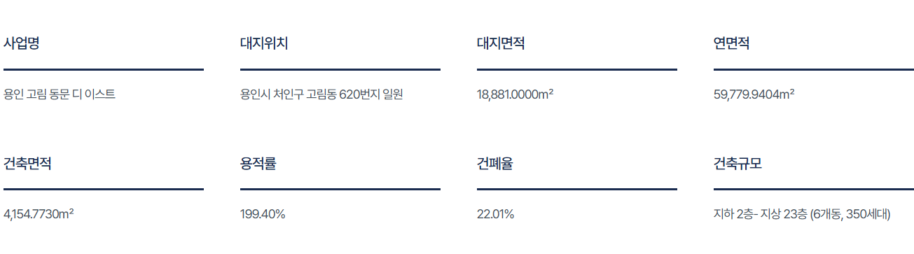 사업개요 1