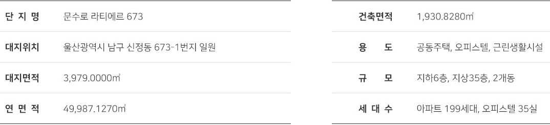 사업개요 1