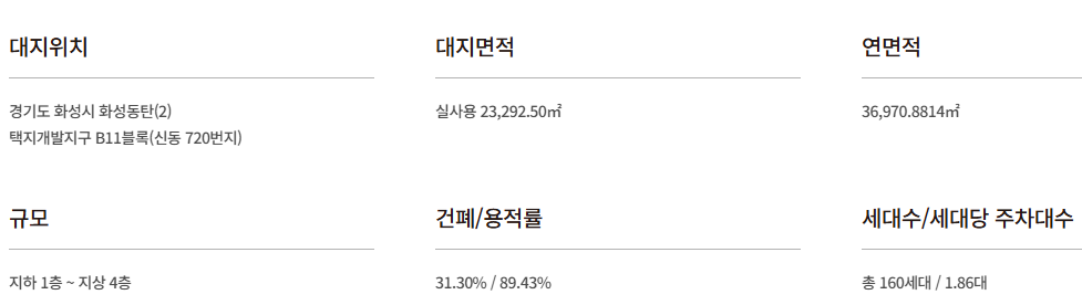 사업개요 1
