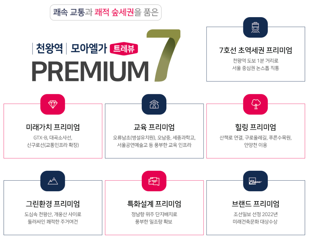 프리미엄 1