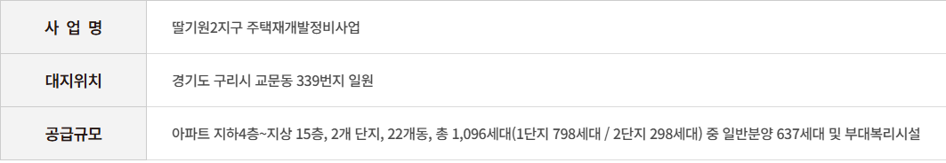 사업개요 1