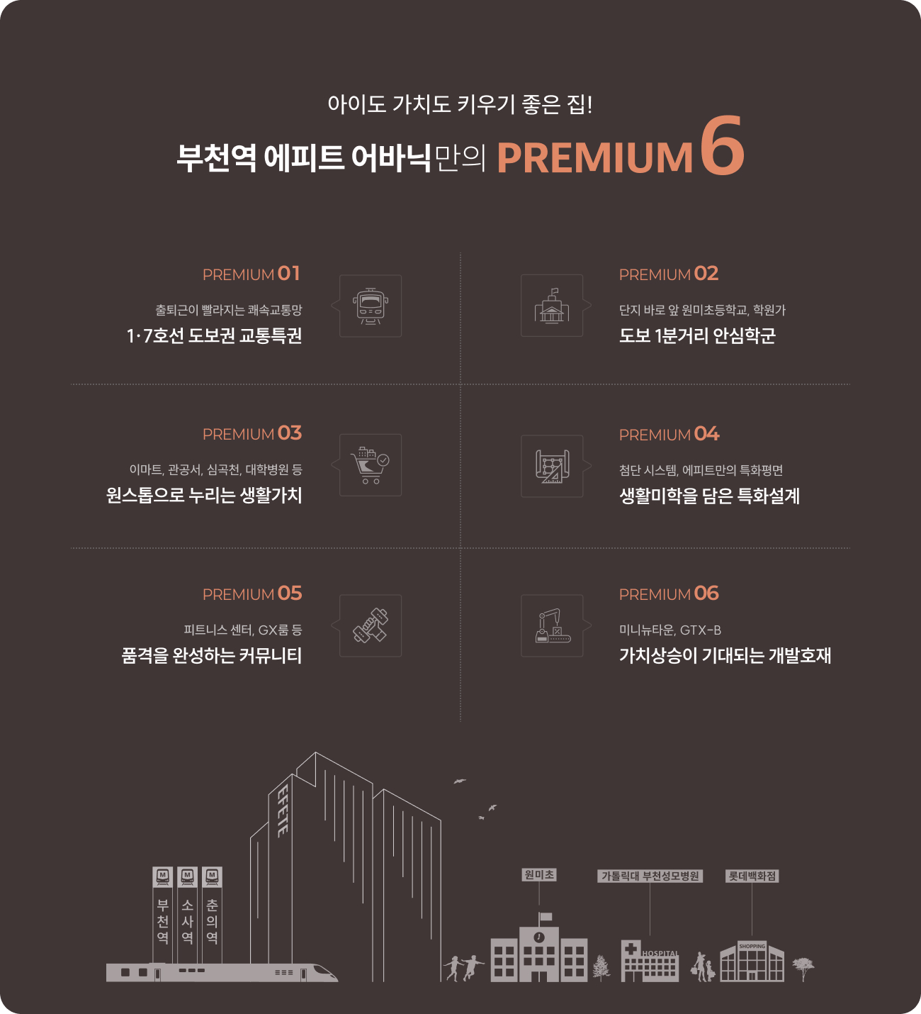 프리미엄 1