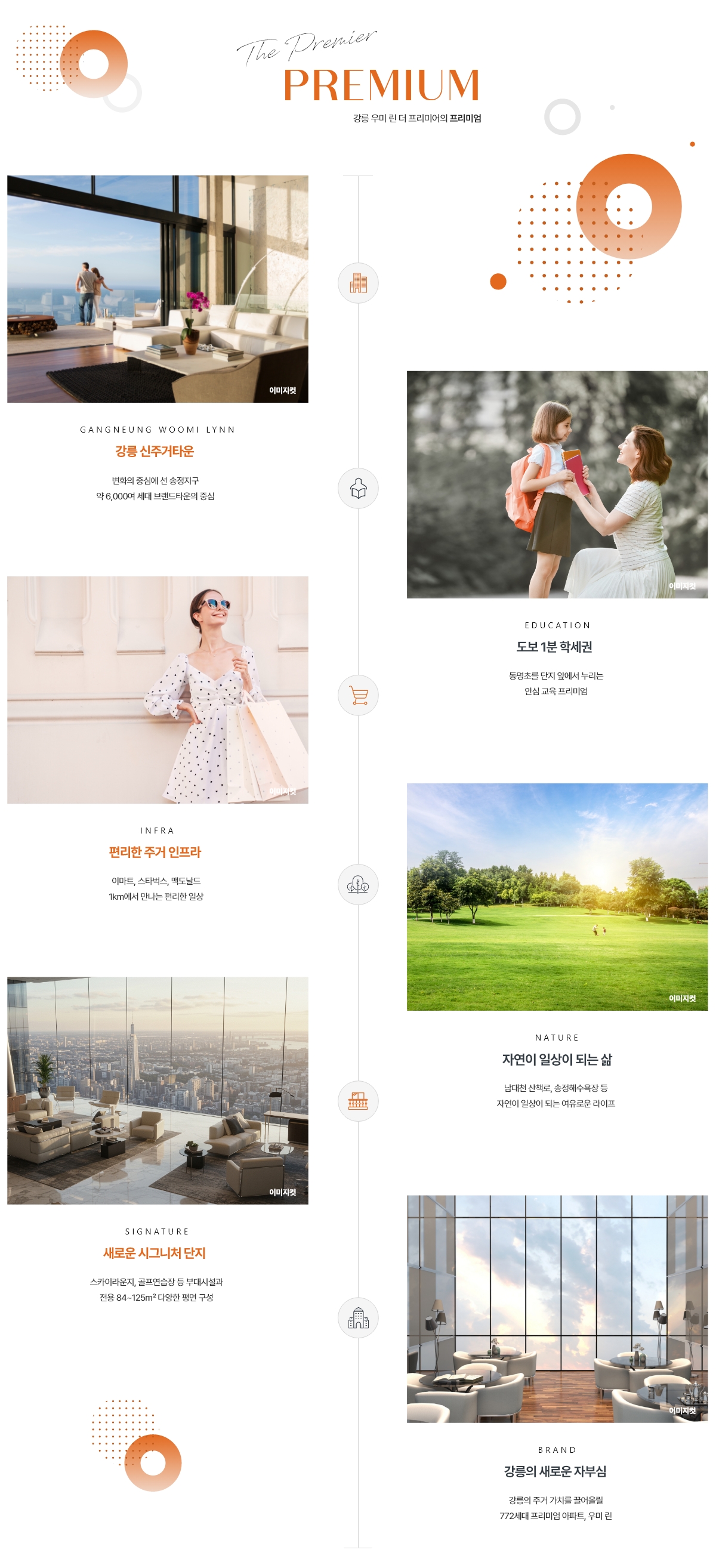 프리미엄 1