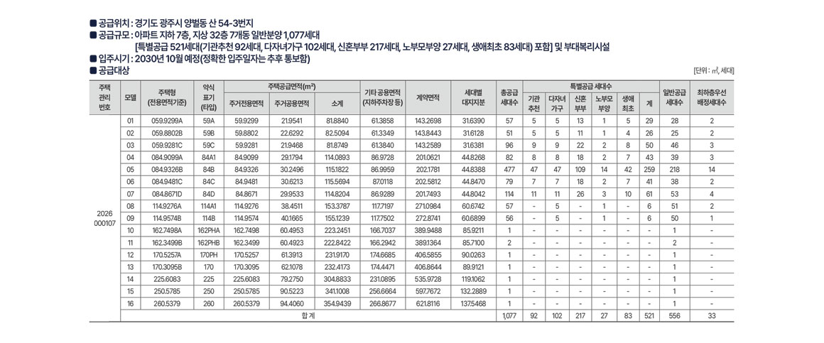 공급안내 1