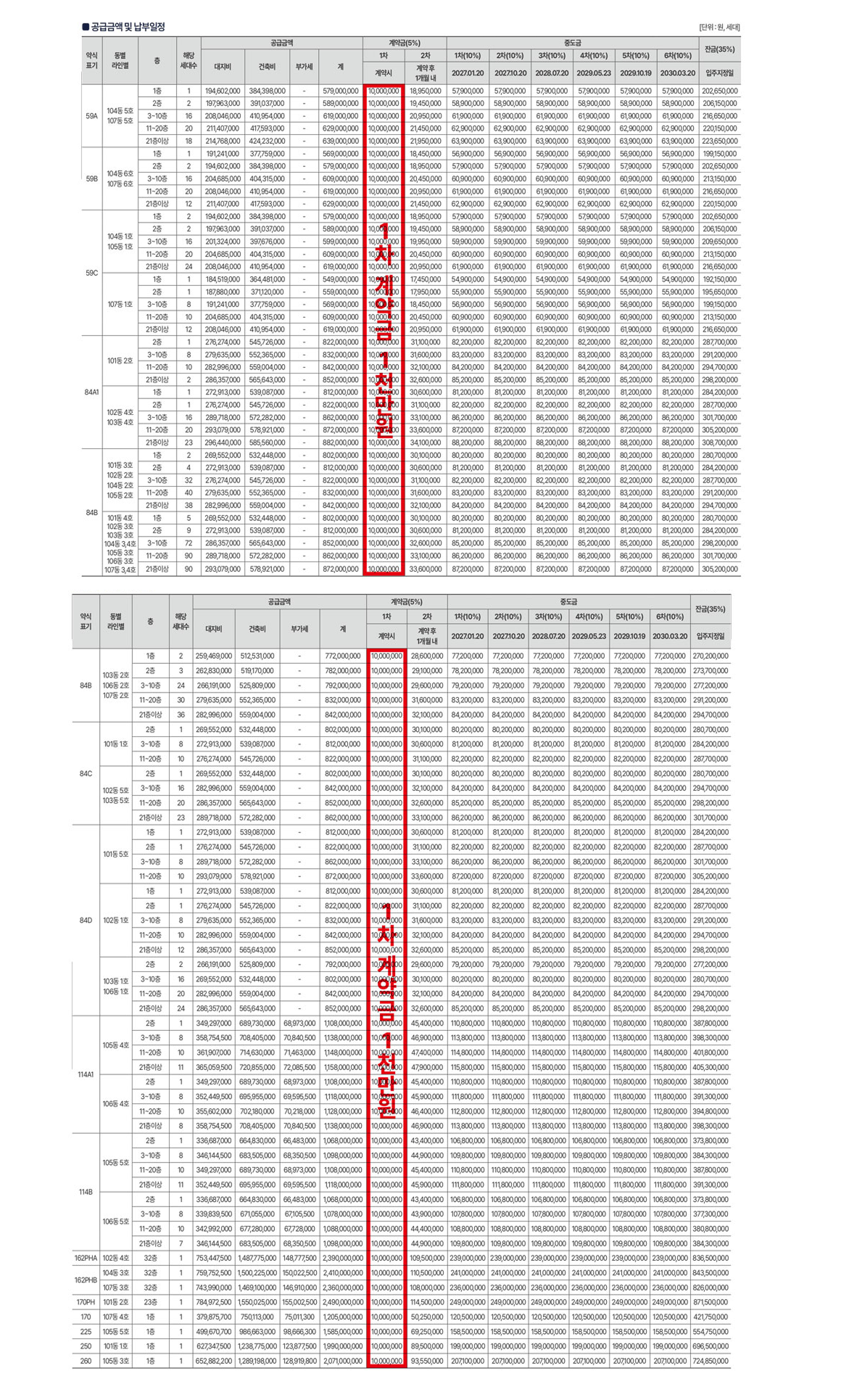 공급안내 2