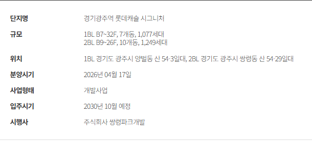 사업개요 1