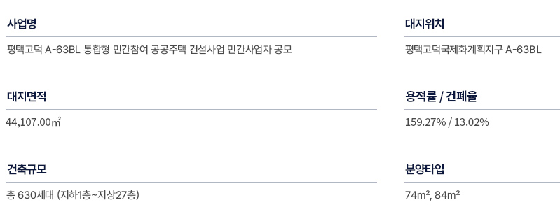 사업개요 1