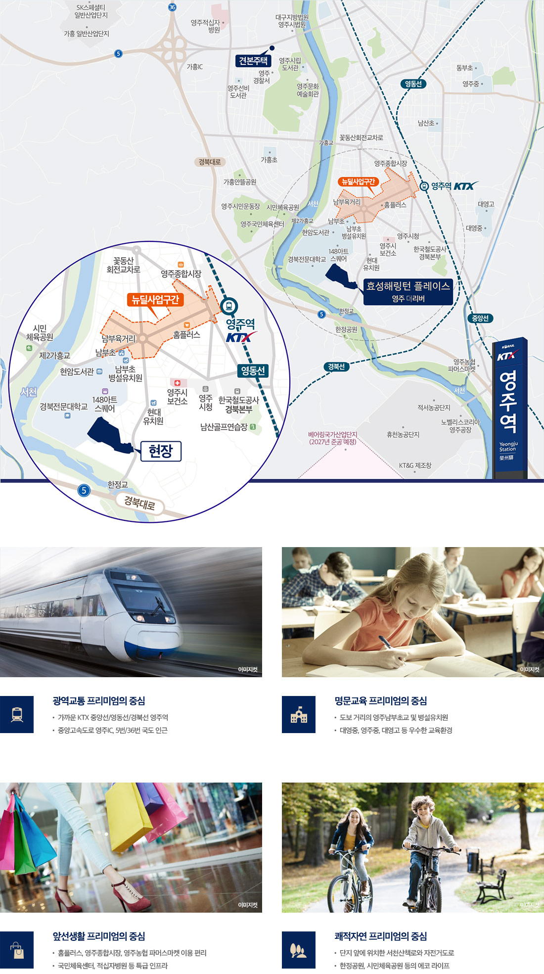 입지환경 1