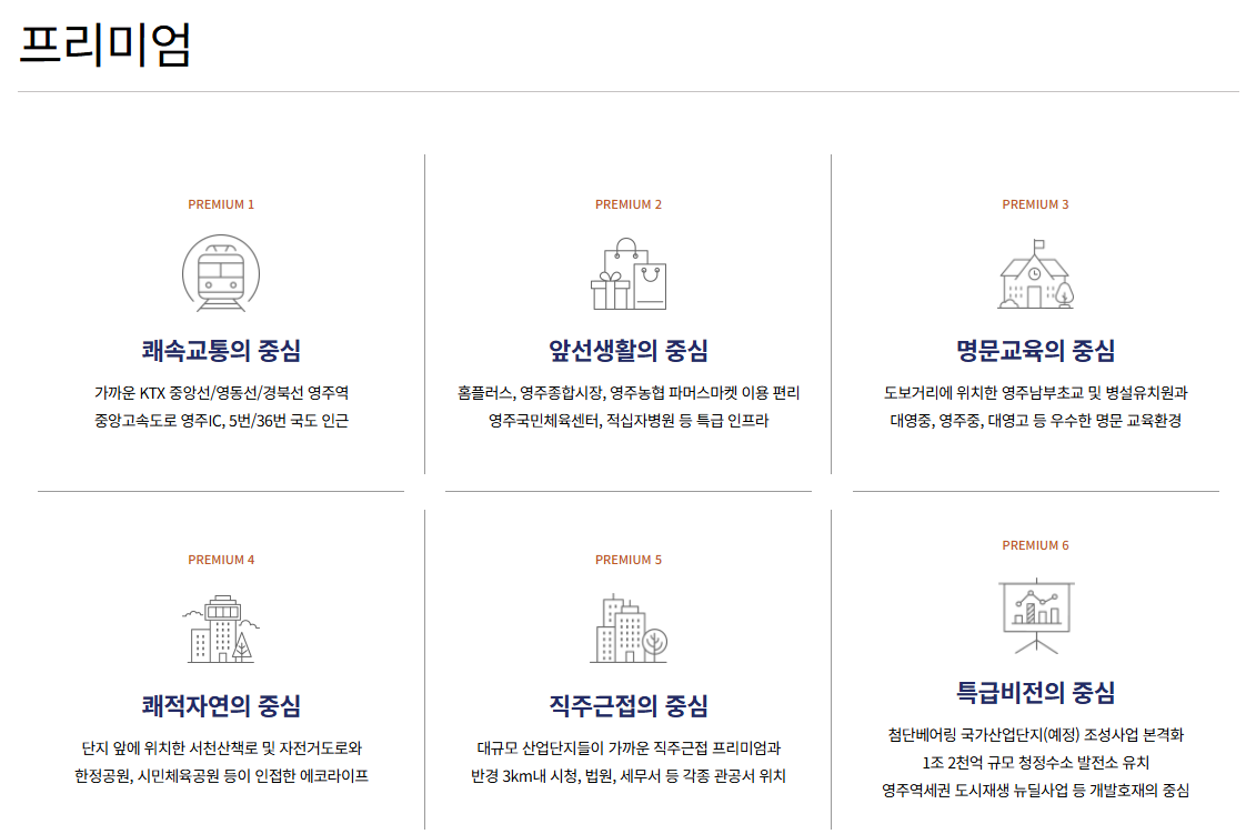 프리미엄 1