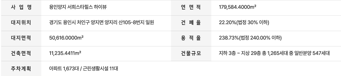 사업개요 1