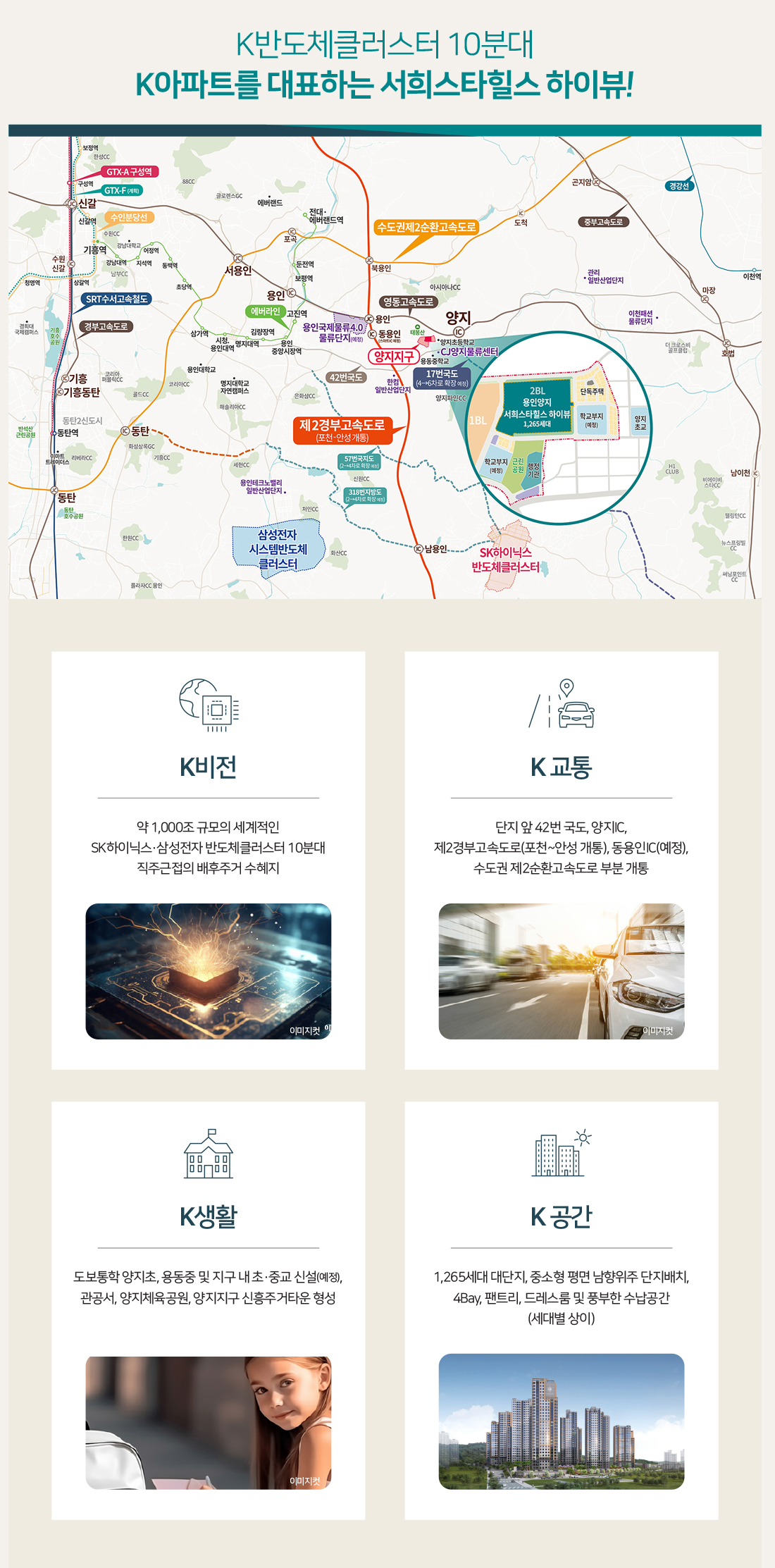 입지환경 1