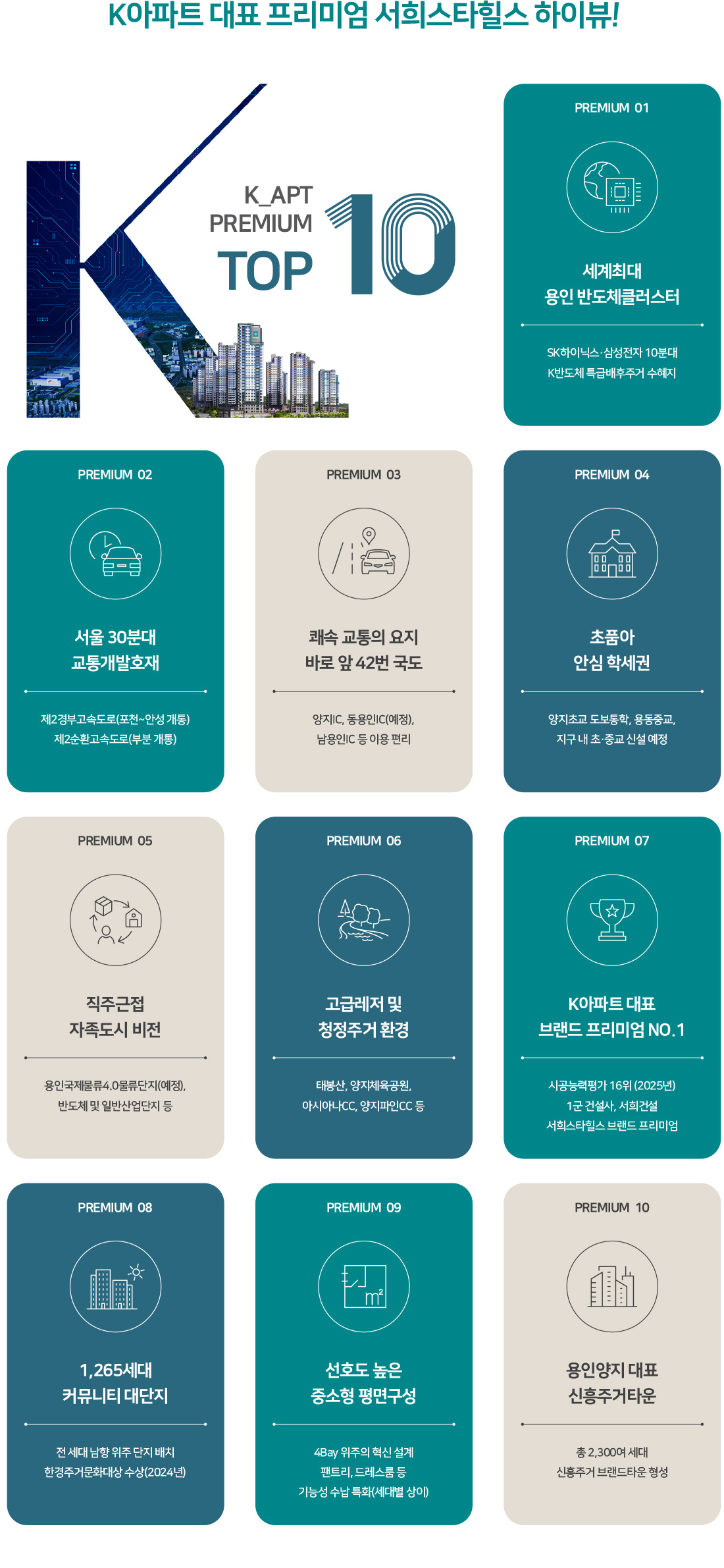 프리미엄 1