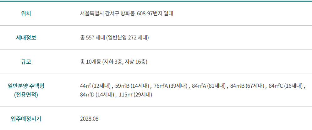 사업개요 1
