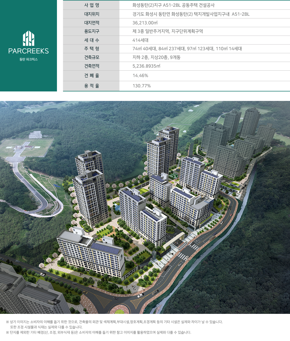 입지환경 1