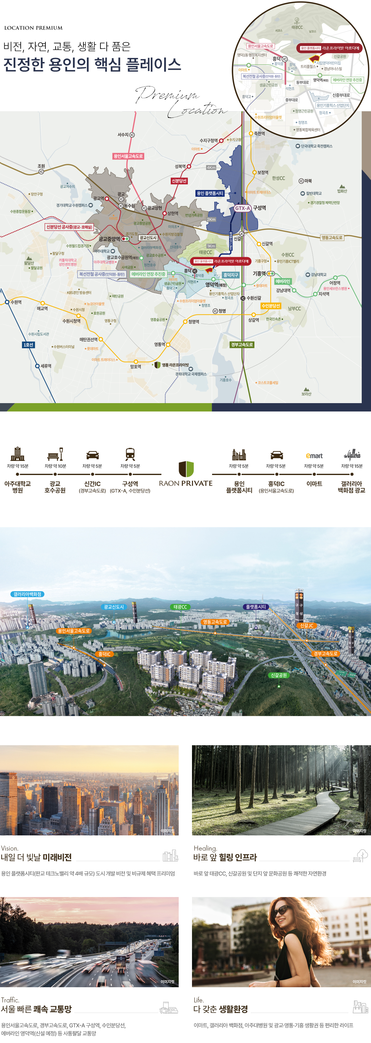 입지환경 1