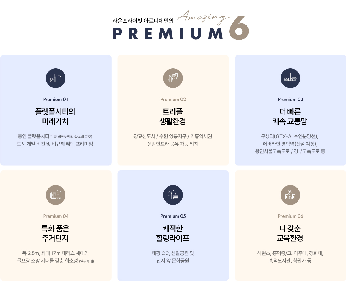 프리미엄 1