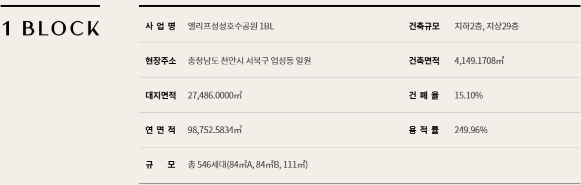 사업개요 1