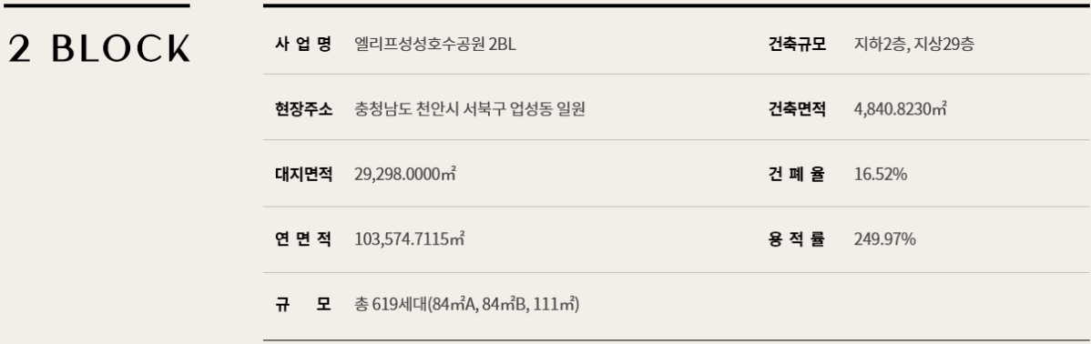 사업개요 1