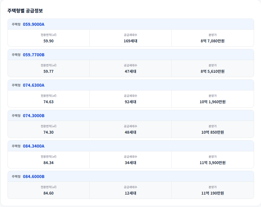 공급안내 1