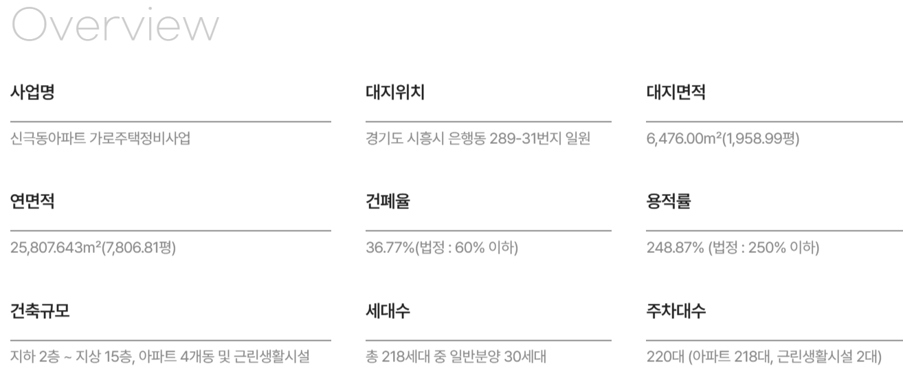 사업개요 1