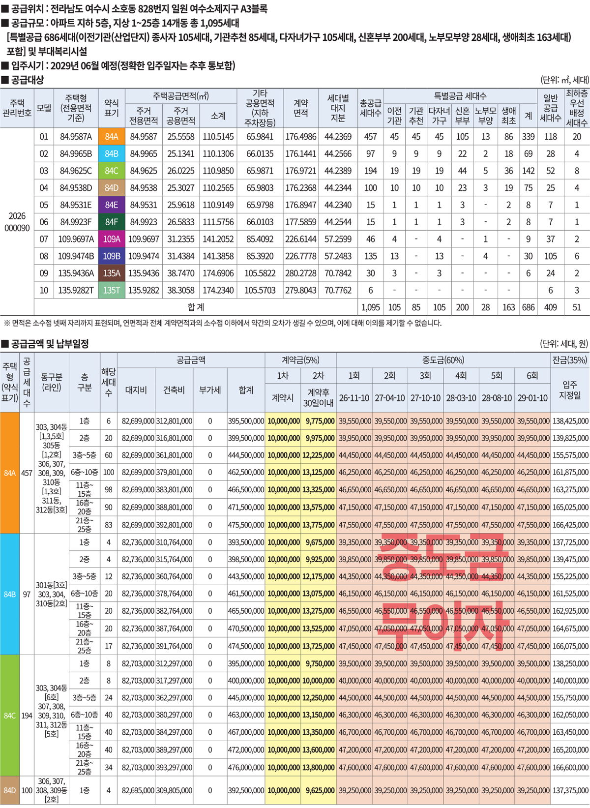 공급안내 1