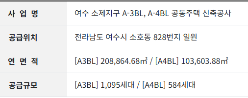 사업개요 1