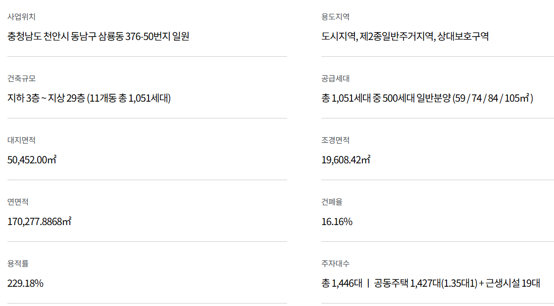 사업개요 1