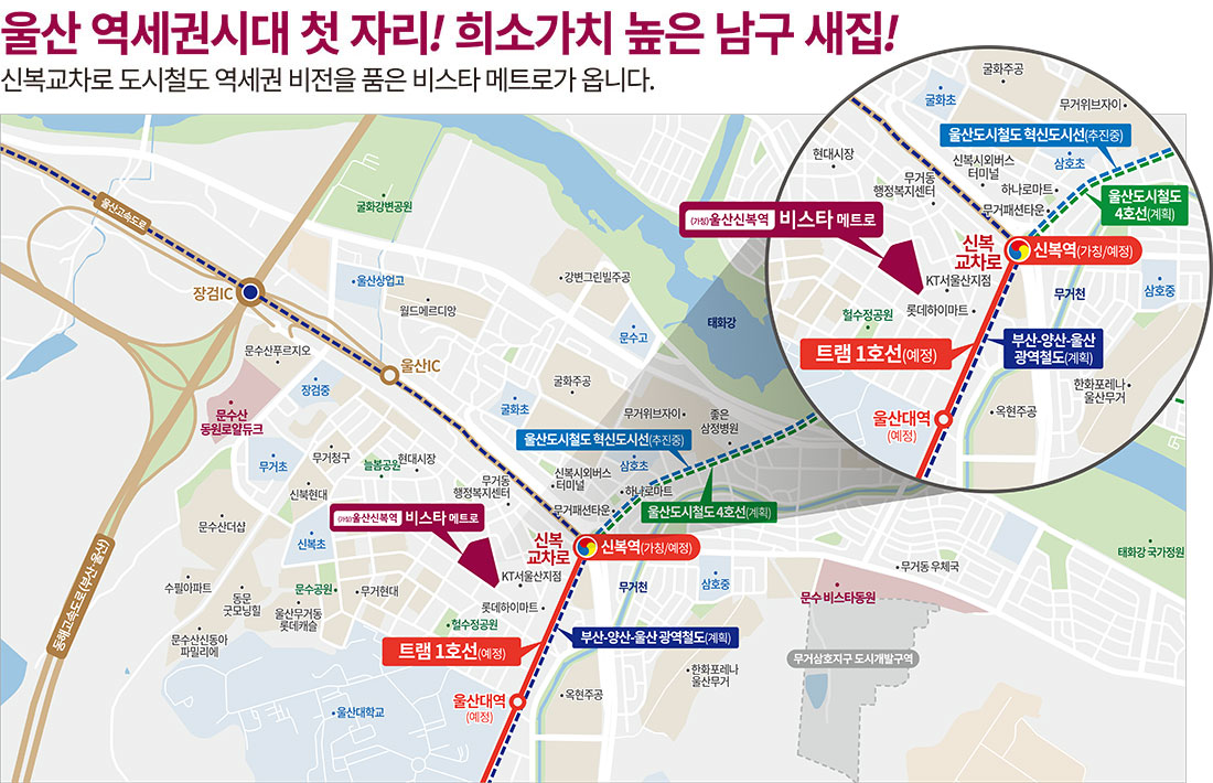 입지환경 1