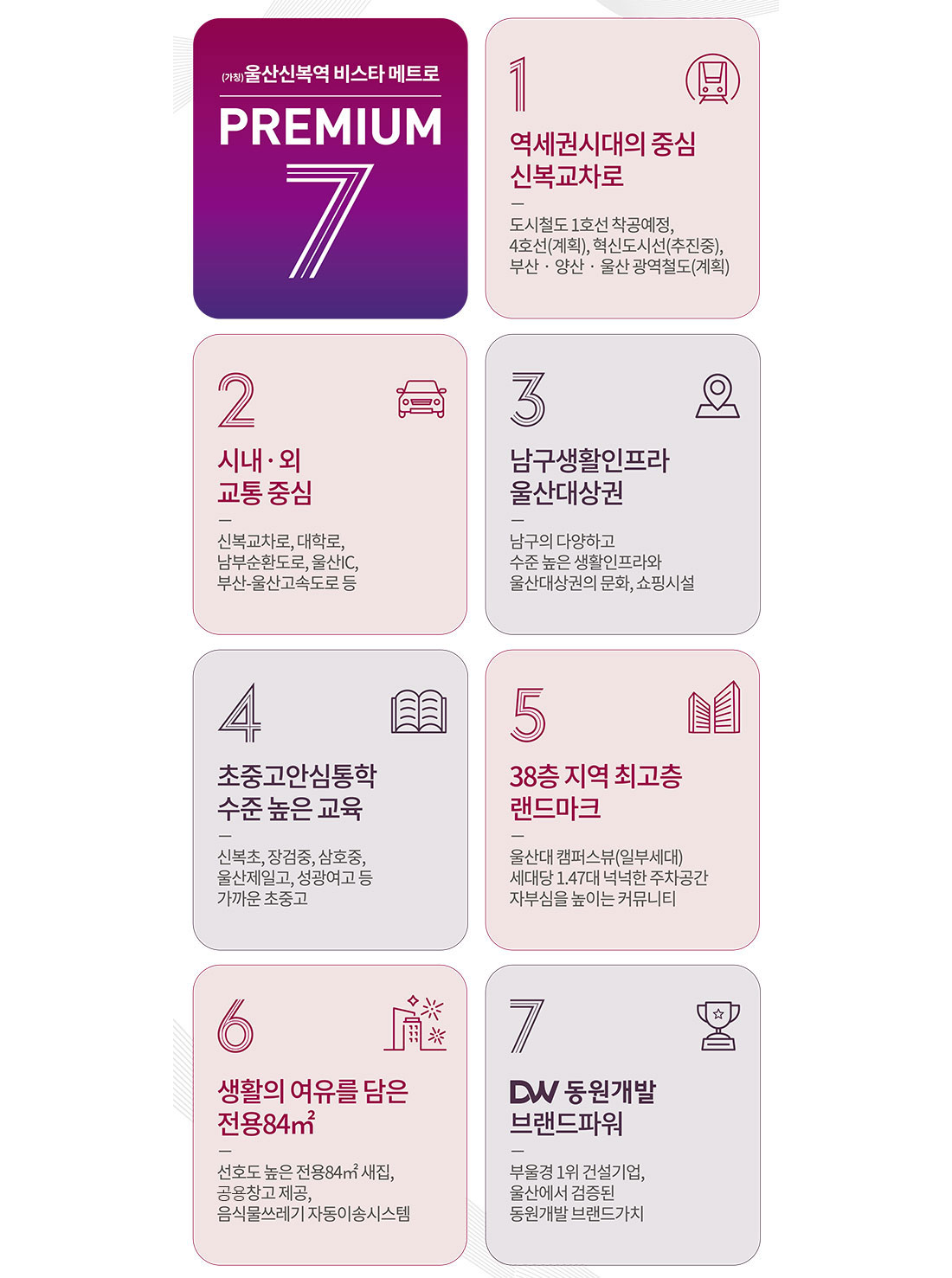 프리미엄 1