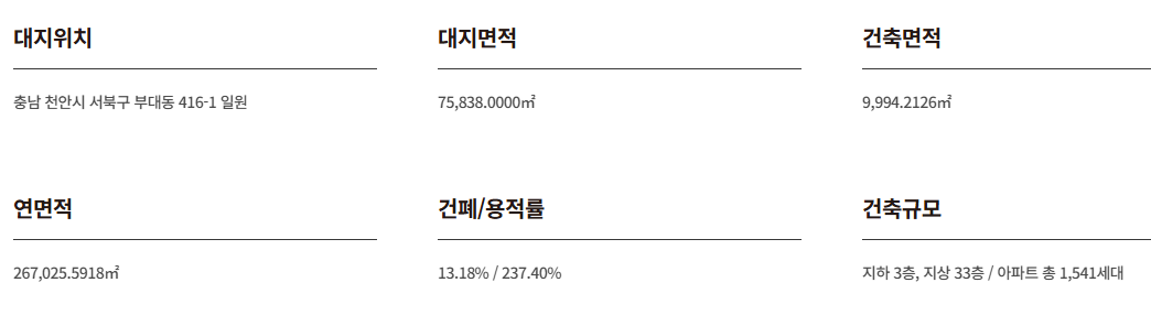 사업개요 1