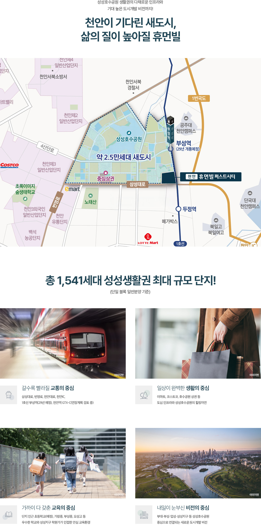 입지환경 1
