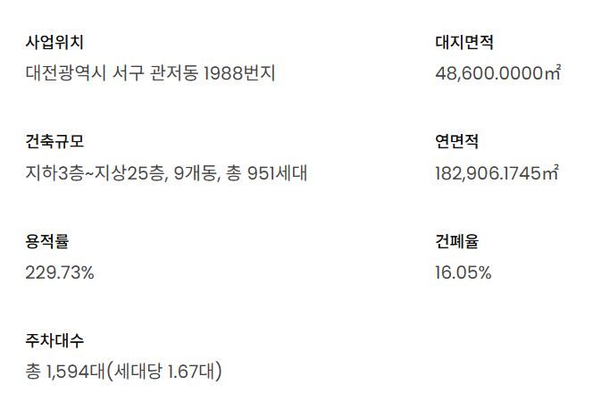 사업개요 1