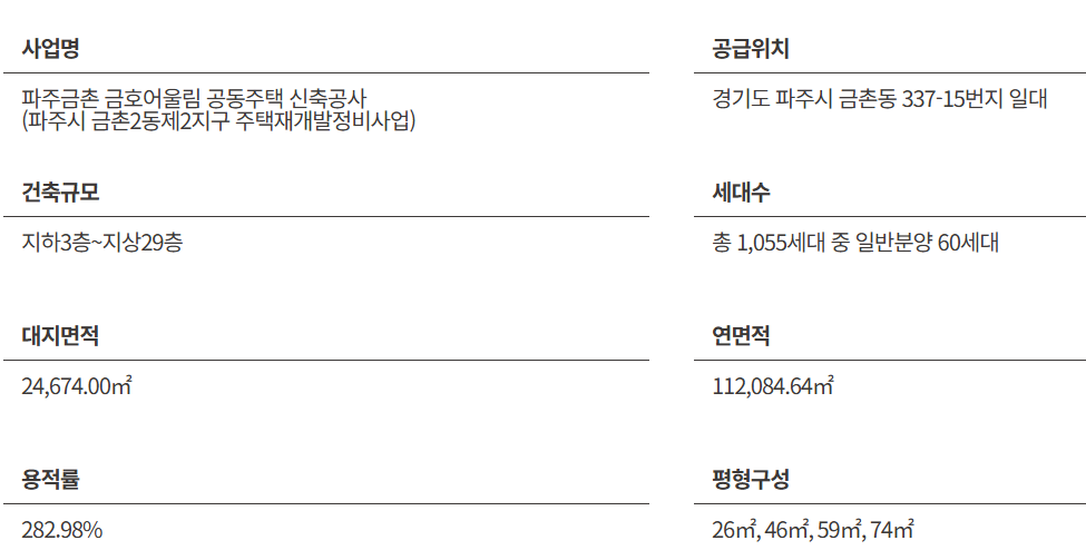 사업개요 1