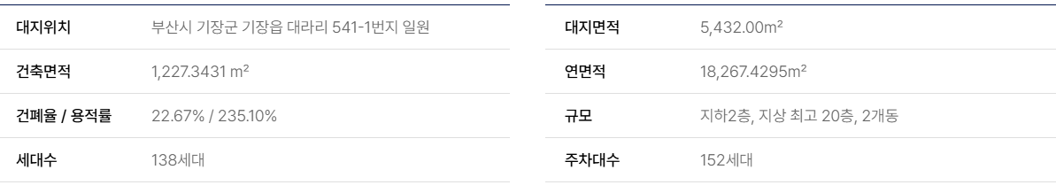 사업개요 1