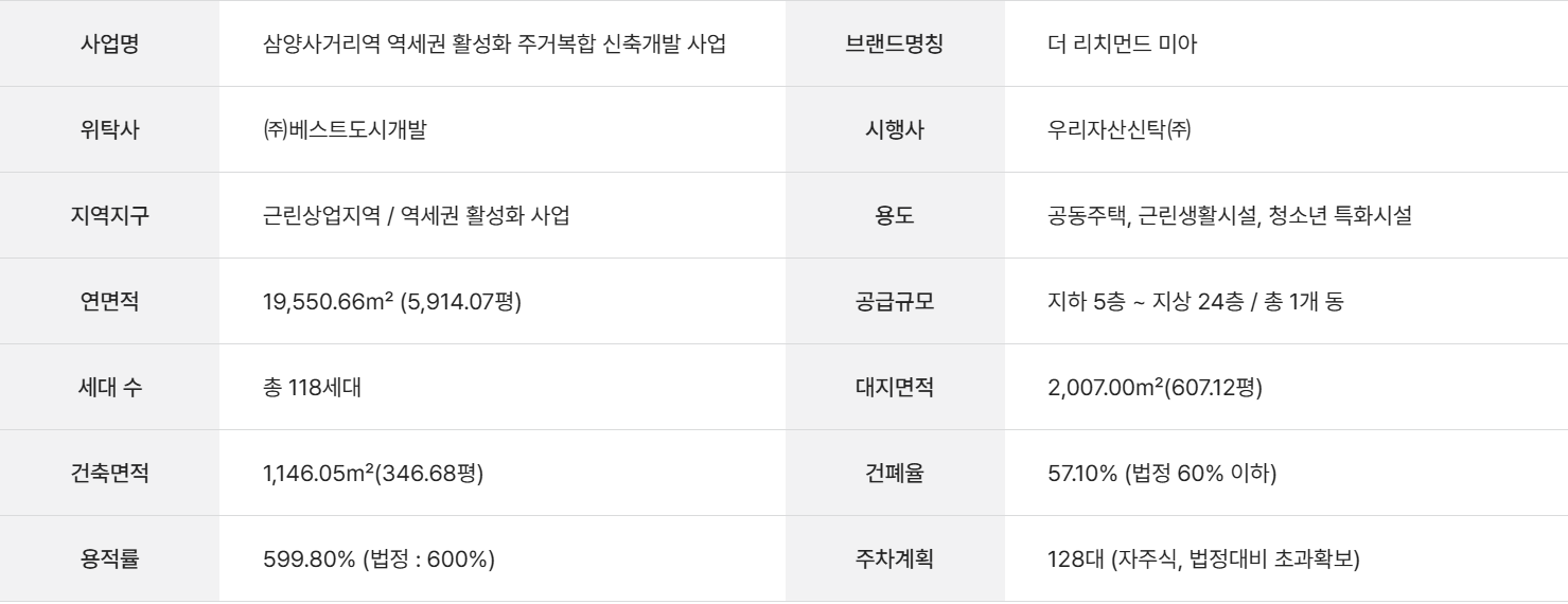 사업개요 1