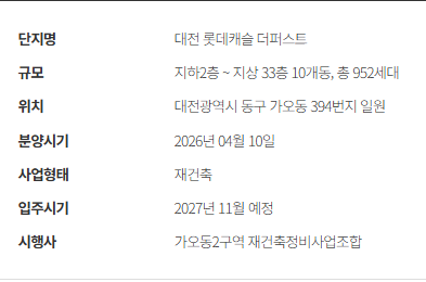 사업개요 1