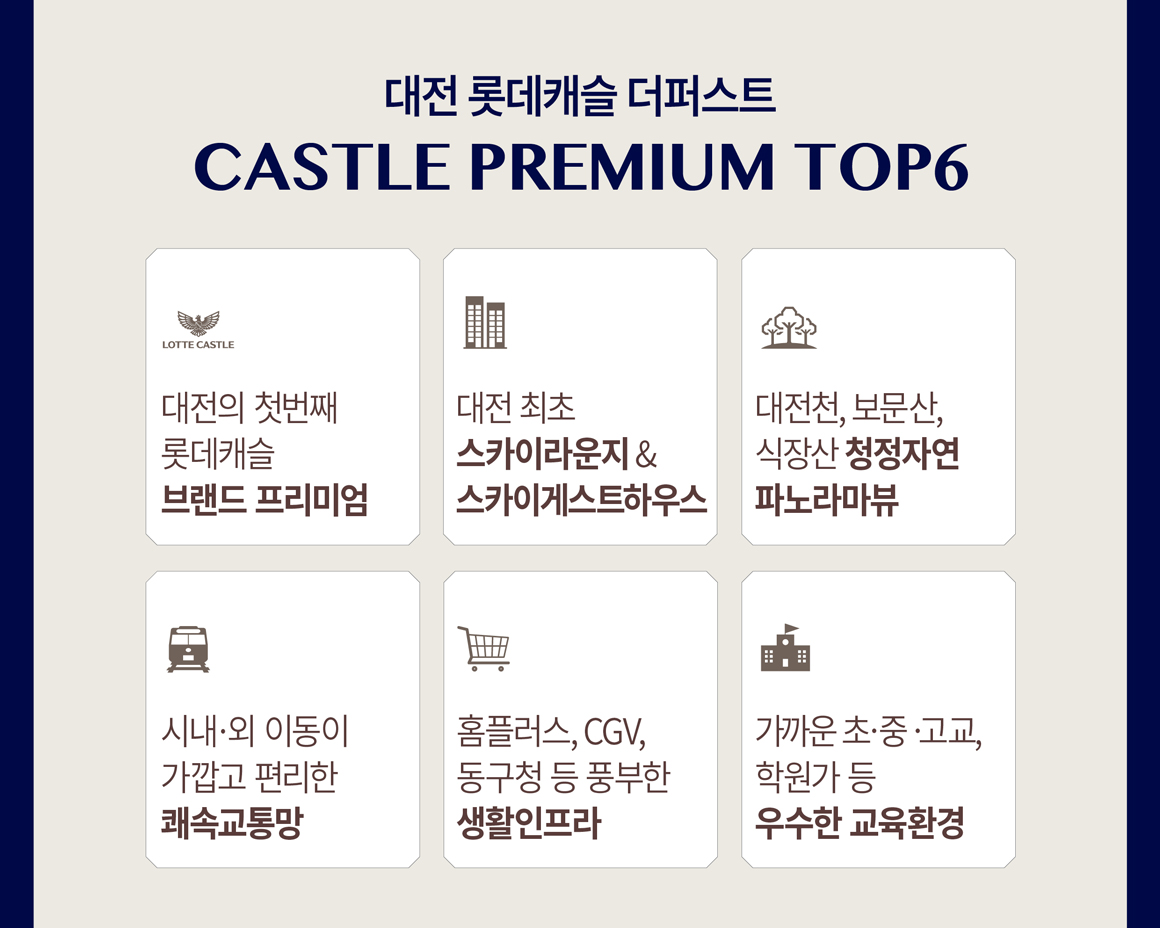 프리미엄 1