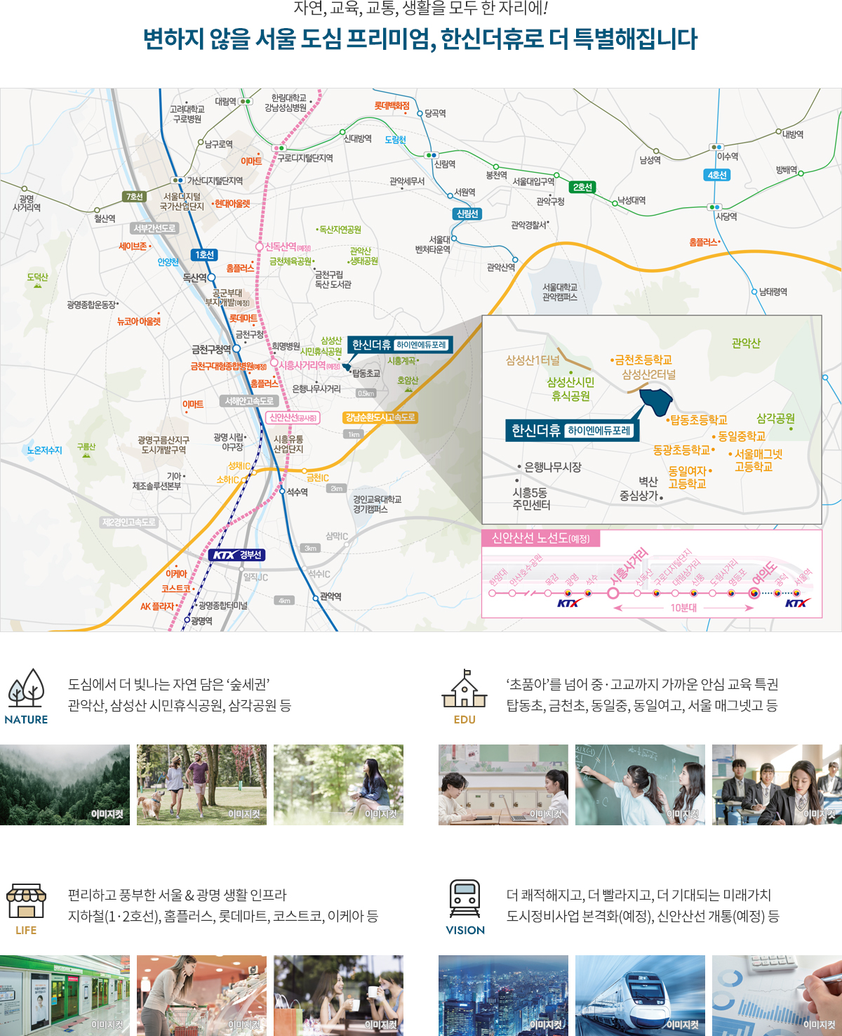 입지환경 1