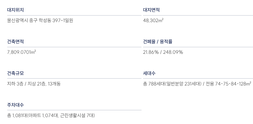 사업개요 1