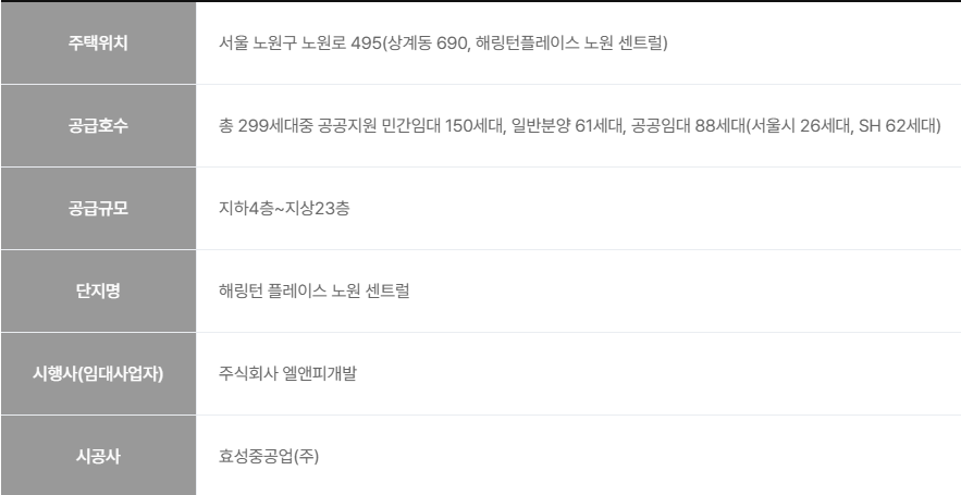 사업개요 1