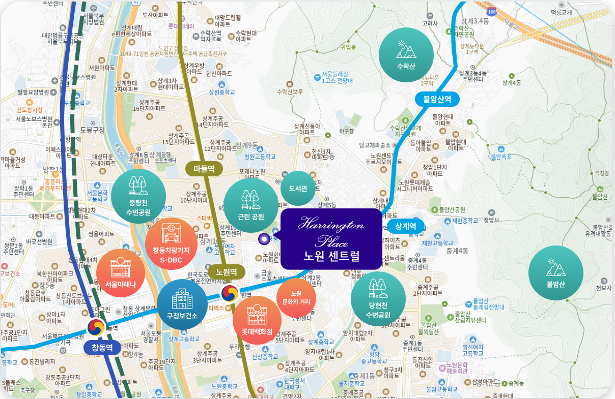 입지환경 1