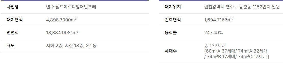 사업개요 1