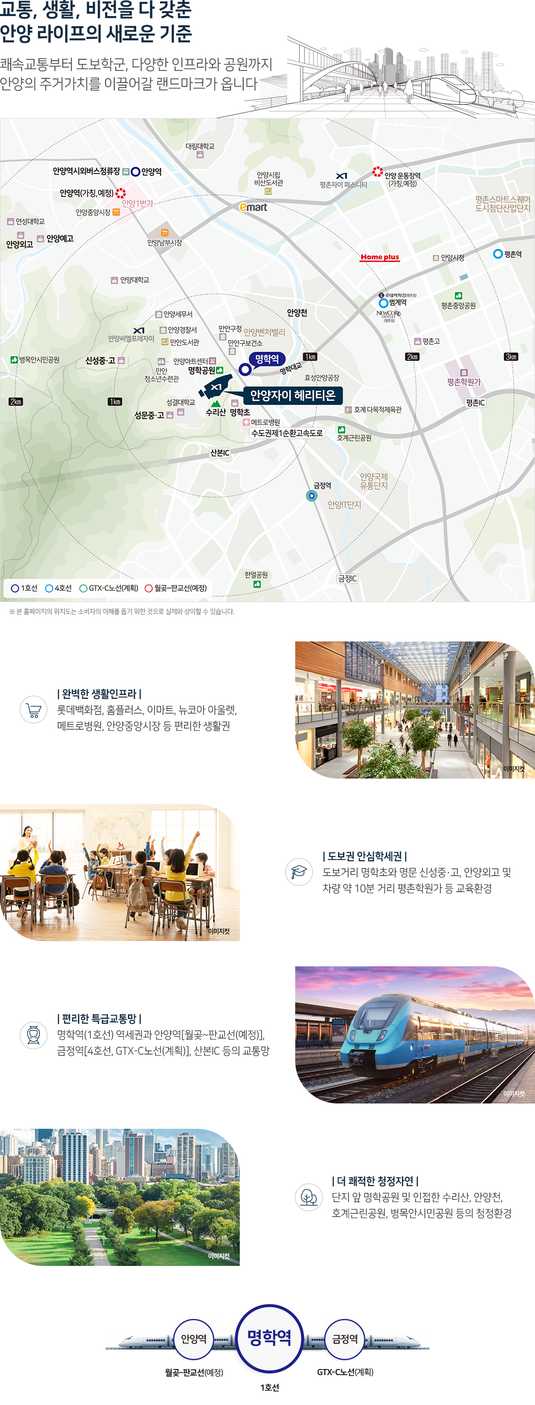 입지환경 1
