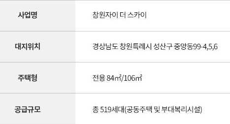 사업개요 1