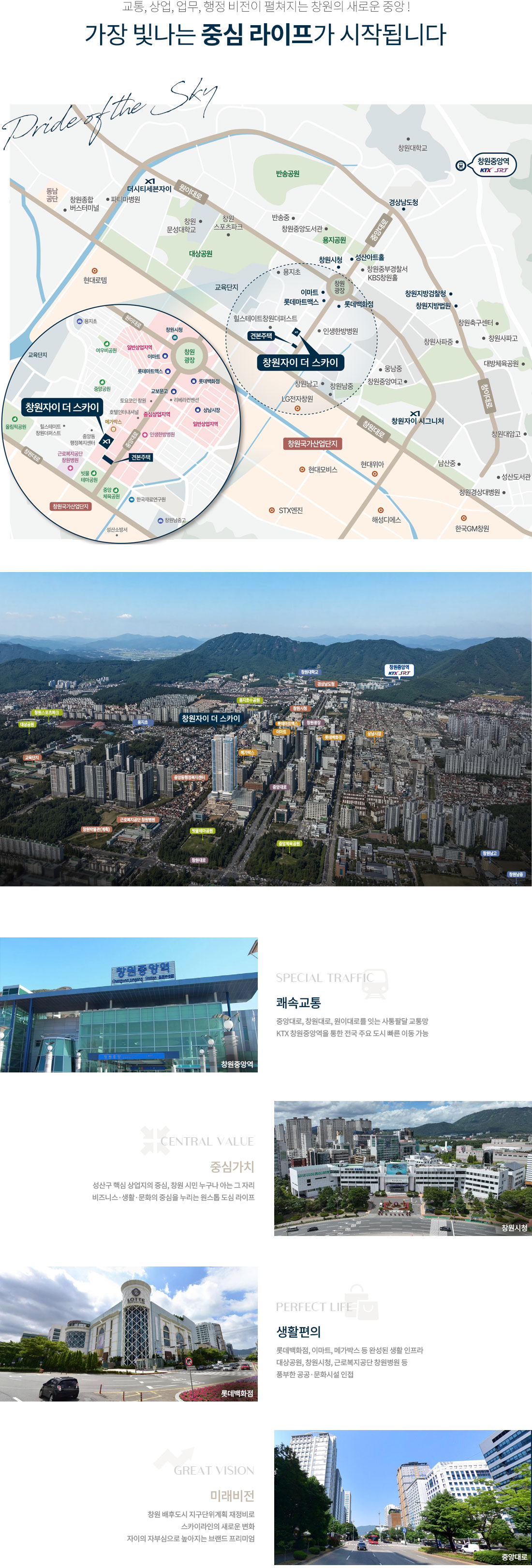 입지환경 1